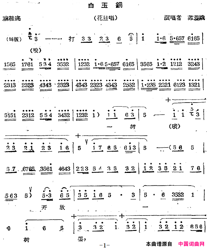 ��ǻ��������(��ǻ��ǻѡ����������)