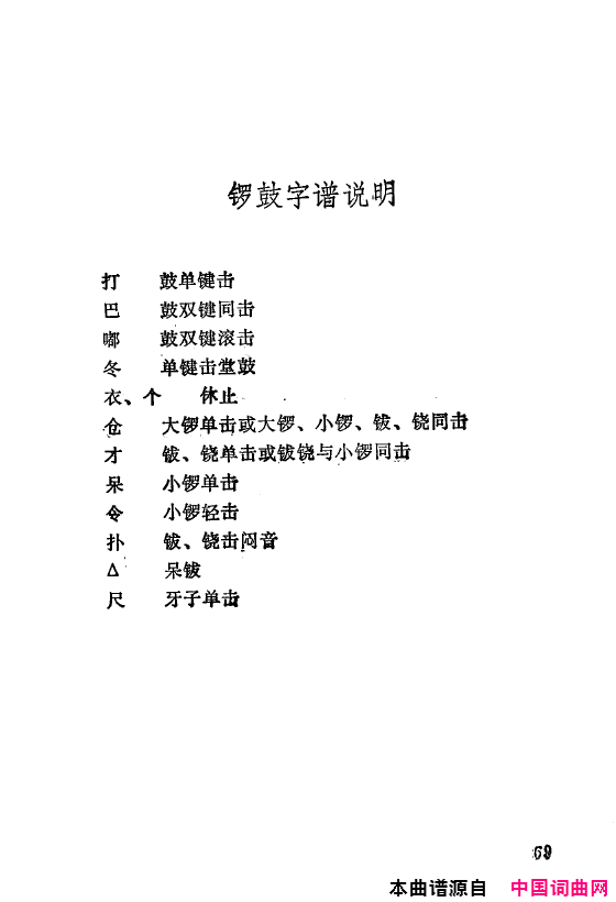 ��ǻ����ף������Ҫ��ǻѡ��ǻ�ִ���051-073