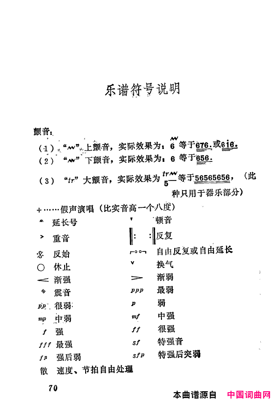 ��ǻ����ף������Ҫ��ǻѡ��ǻ�ִ���051-073