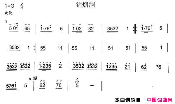 ��ǻ�����̶���ǻ��������