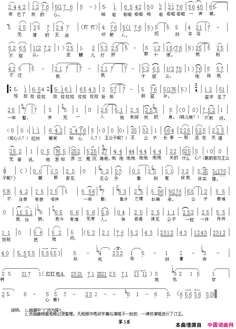 ��ǻ��[��ǻ]���͹��ӳ�Ժ�š����ô���ѡ��