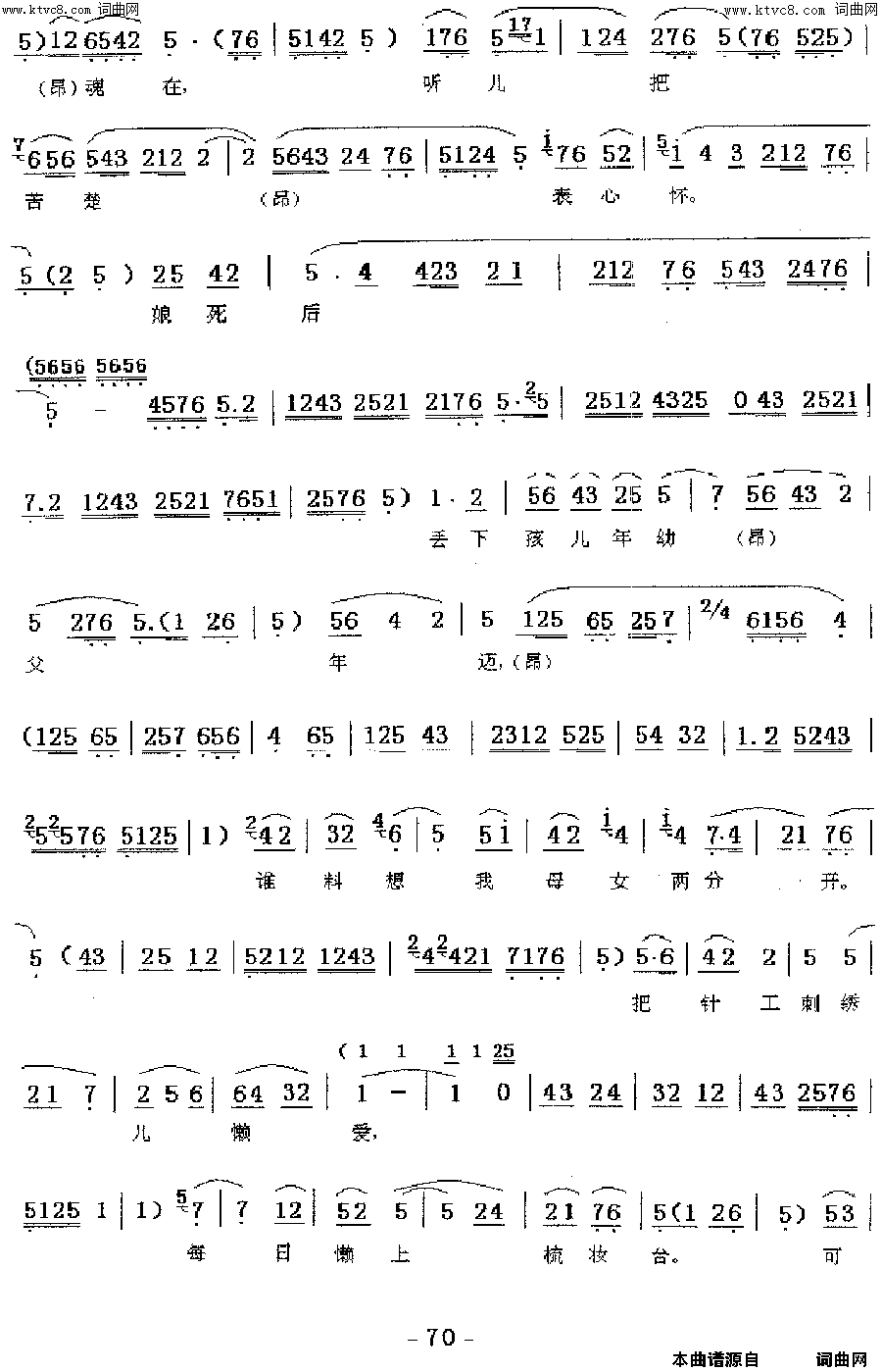 ��ǻ������ϴ��(��ǻ)