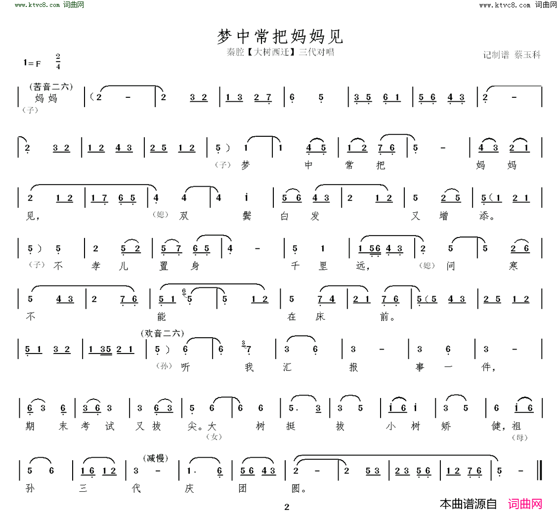 ��ǻ�����г��������(��ǻ��������Ǩ�������Գ�����)