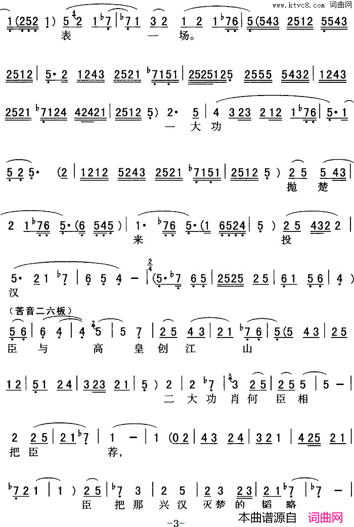 ��ǻ����������Ժ��һ��(��ǻ���г��ξ�ѡ����ն���š�����