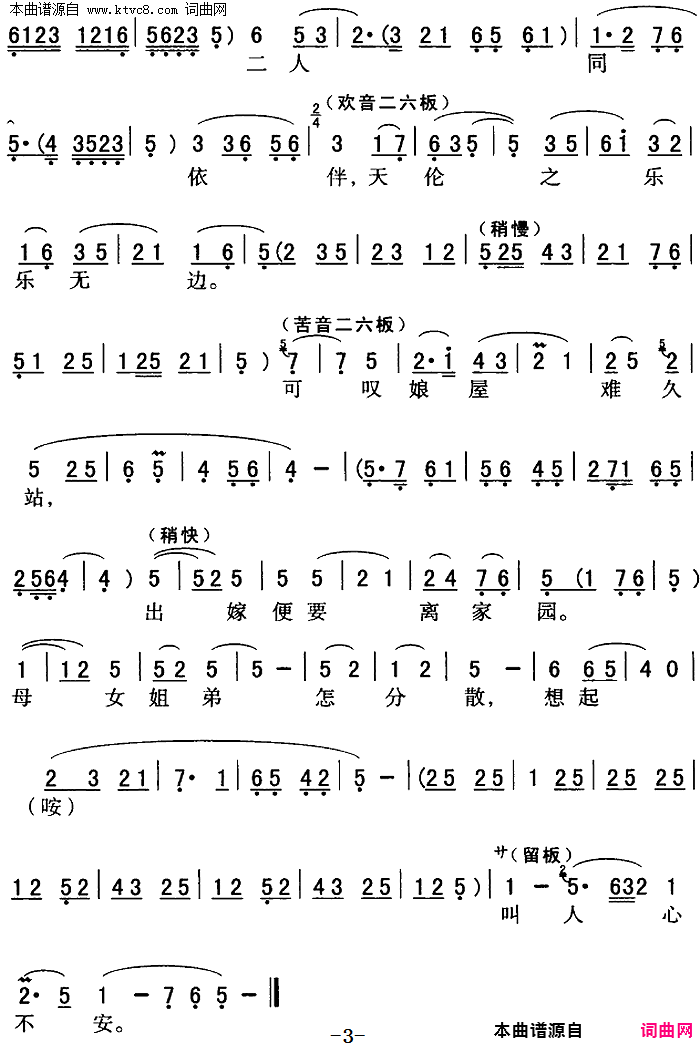 ��ǻ���ֵܴ�ǰ������(��ǻ���г��ξ�ѡ��������Ѫ��������