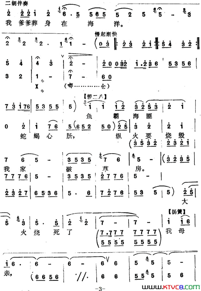 ����Ϸ�ף��ҵ�����Ե���ǹ��ͦ����ѡ�ԡ�����Ů�������ϼ����