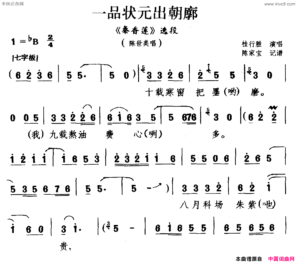 ƤӰϷף[ԥƤӰϷ]һƷ״Ԫȡѡγ