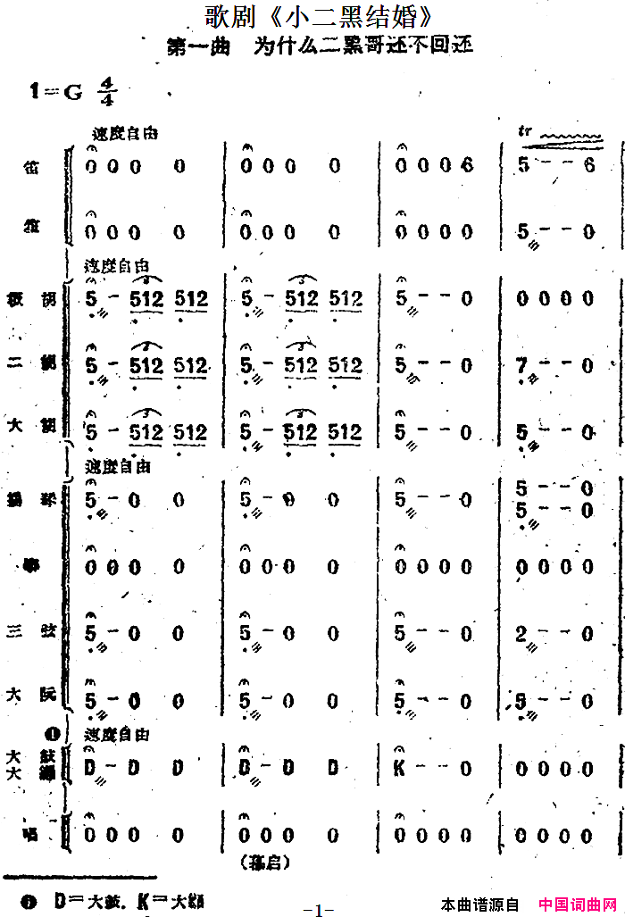 ��磺��硶С���ڽ�顷��һ����Ϊʲô���ڸ绹���ػ�����
