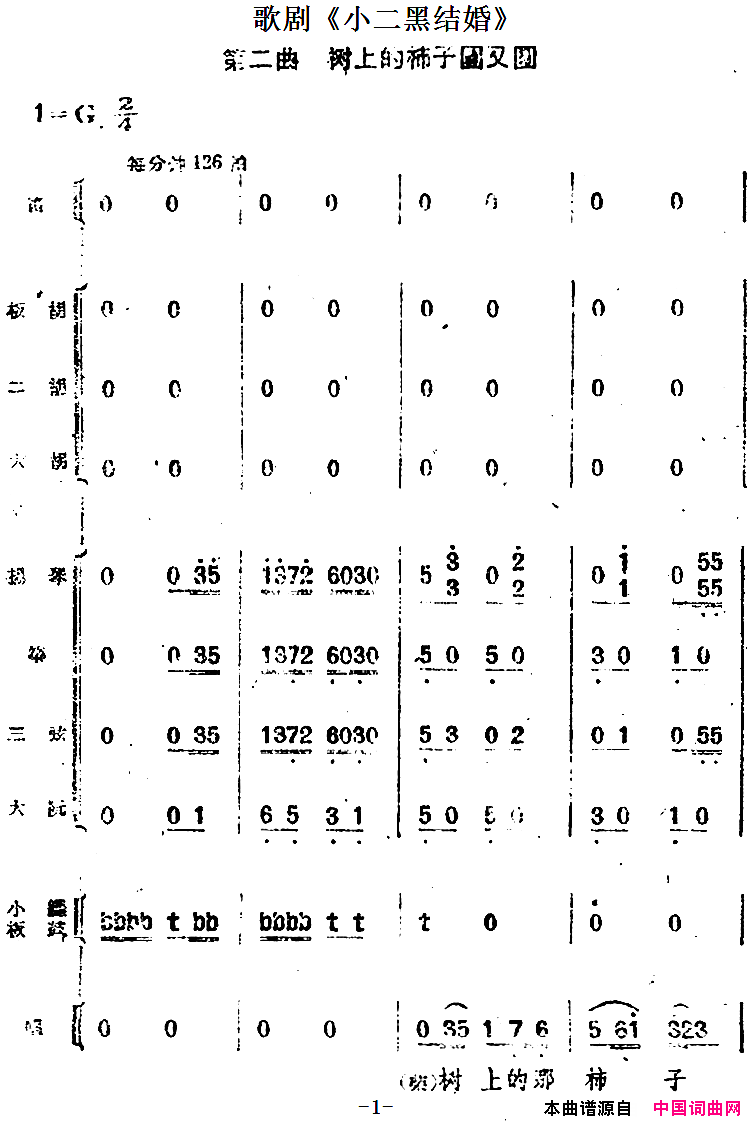 ��磺���ϵ�����Բ��Բ(��硶С���ڽ�顷�ڶ���������)