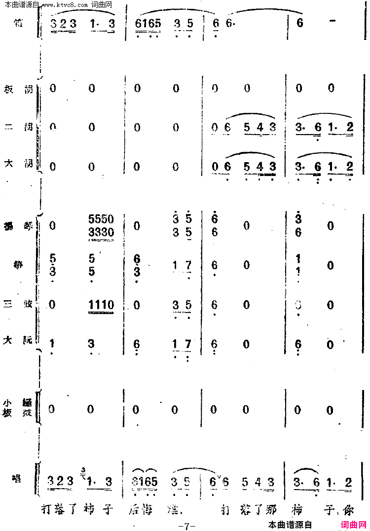 ��磺���ϵ�����Բ��Բ(��硶С���ڽ�顷�ڶ���������)