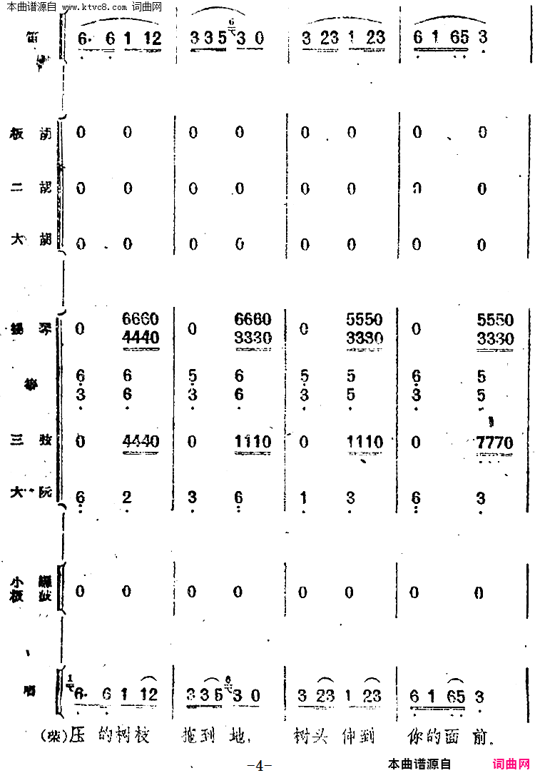 ��磺���ϵ�����Բ��Բ(��硶С���ڽ�顷�ڶ���������)