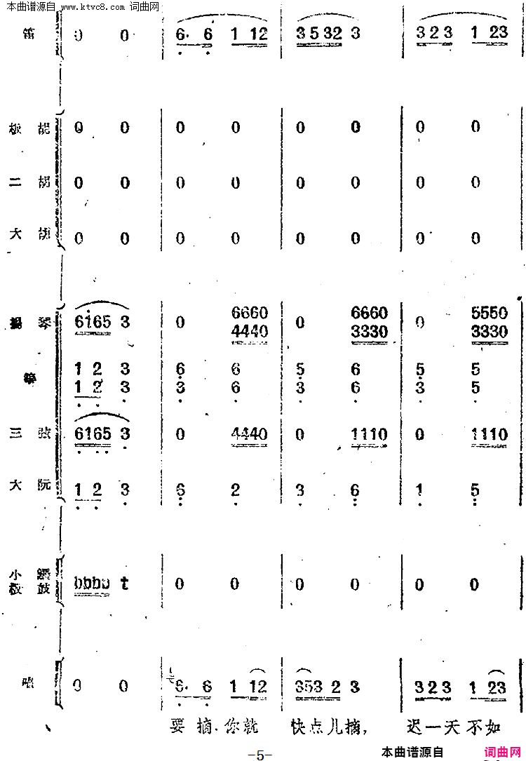 ��磺���ϵ�����Բ��Բ(��硶С���ڽ�顷�ڶ���������)