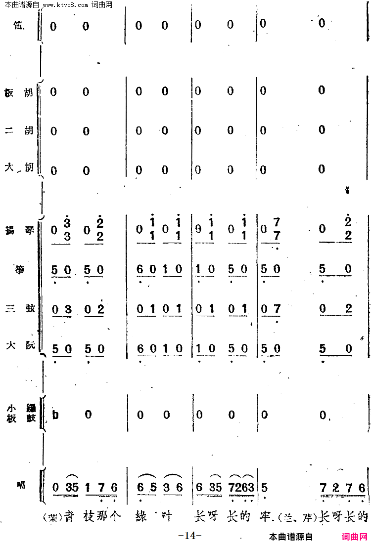 ��磺���ϵ�����Բ��Բ(��硶С���ڽ�顷�ڶ���������)