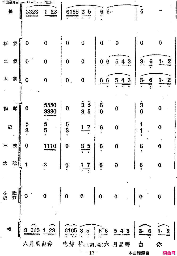 ��磺���ϵ�����Բ��Բ(��硶С���ڽ�顷�ڶ���������)