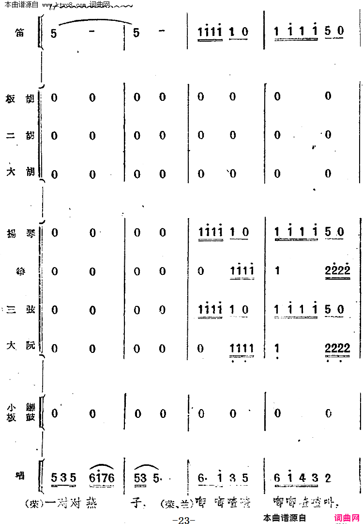 ��磺���ϵ�����Բ��Բ(��硶С���ڽ�顷�ڶ���������)