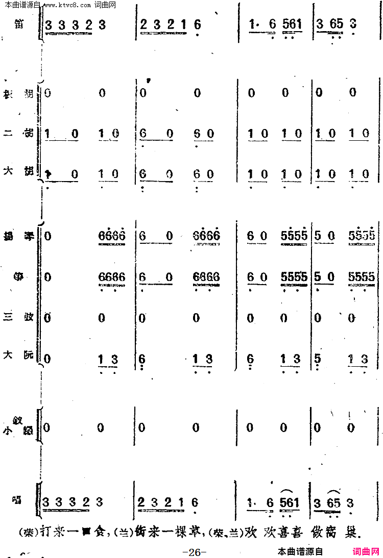 ��磺���ϵ�����Բ��Բ(��硶С���ڽ�顷�ڶ���������)