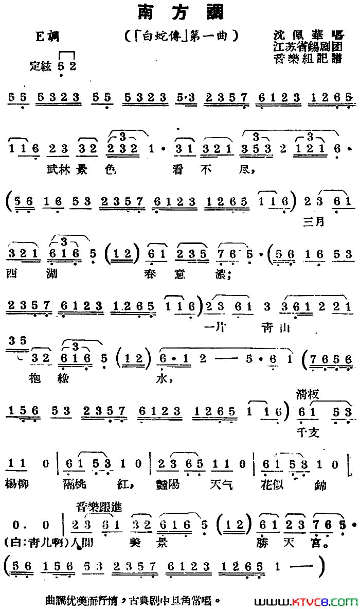 ���磺[��������]�Ϸ��������ߴ�����һ��