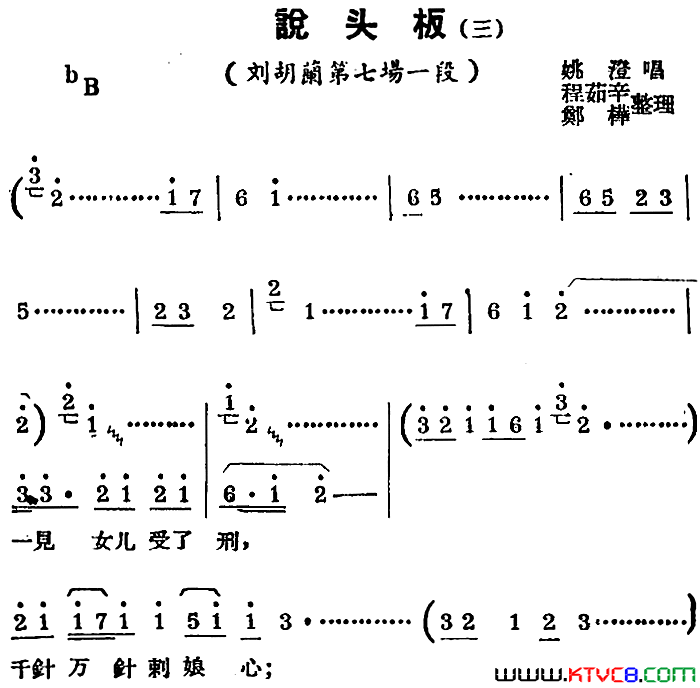 ���磺[��������]˵ͷ����ѡ�ԡ������������߳�һ��