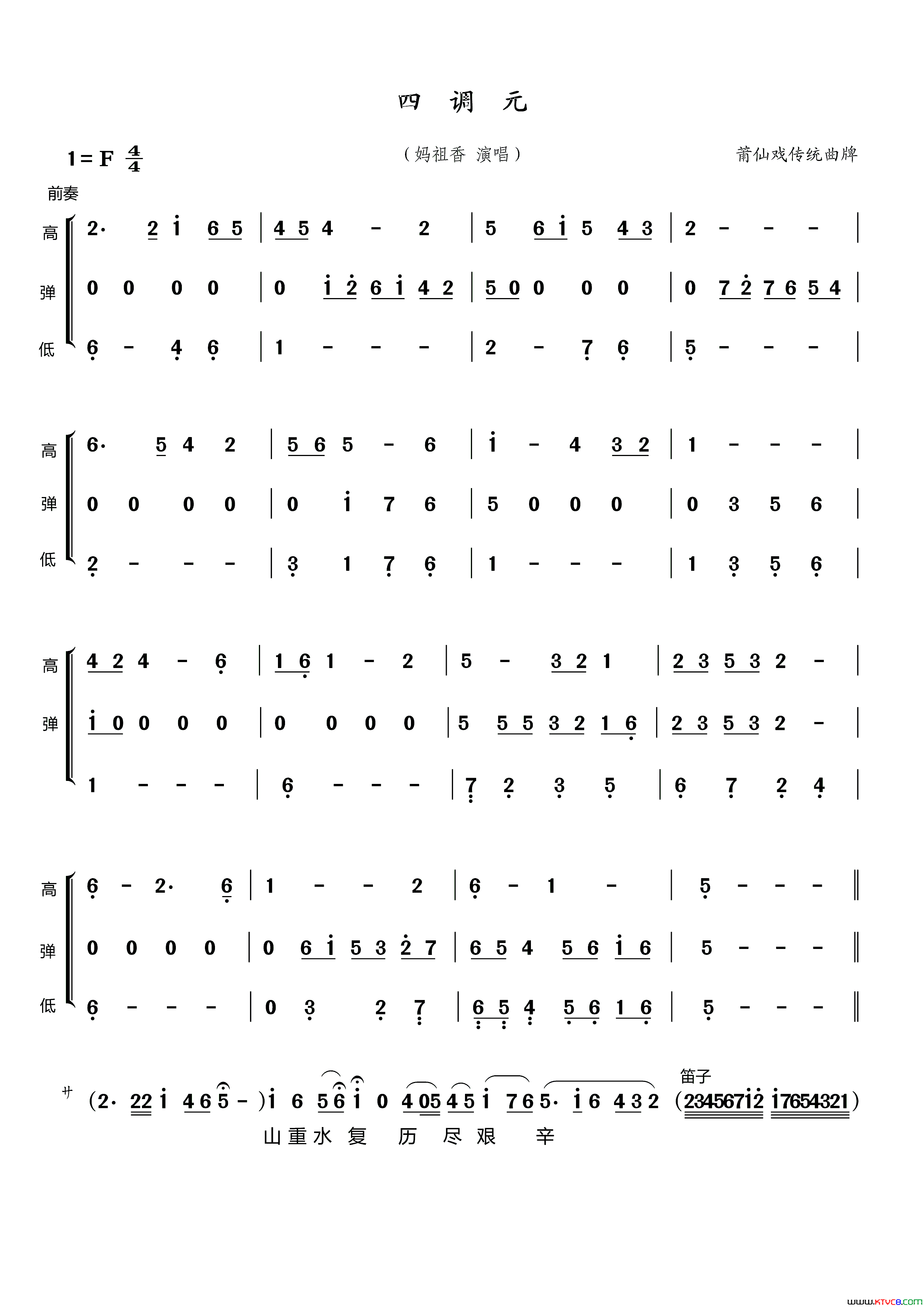 ����Ϸ�ף��ĵ�Ԫ������������Ŀ