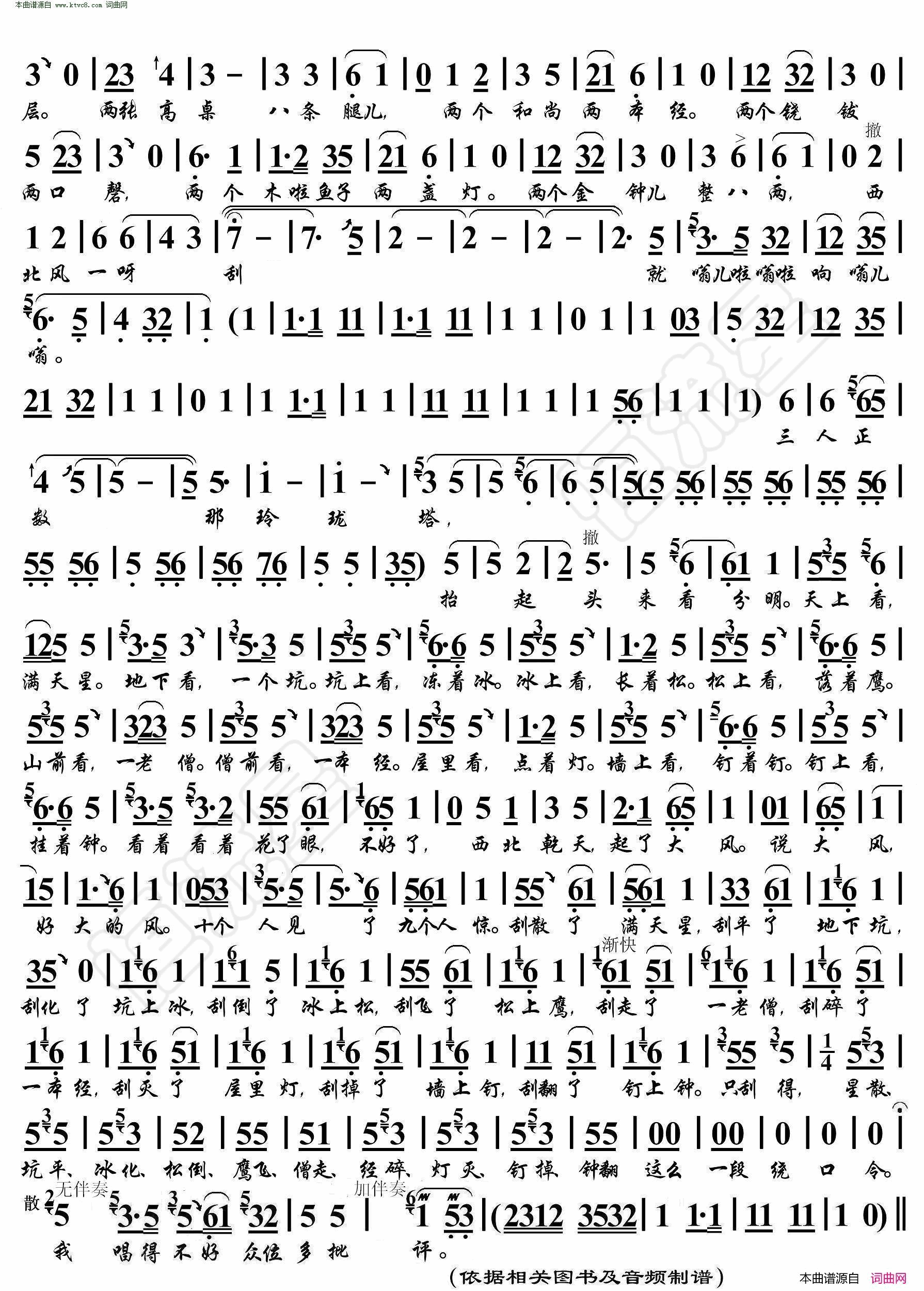 ���Ӵ�ģ�������(������ )