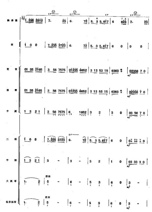 ����С�������ף�