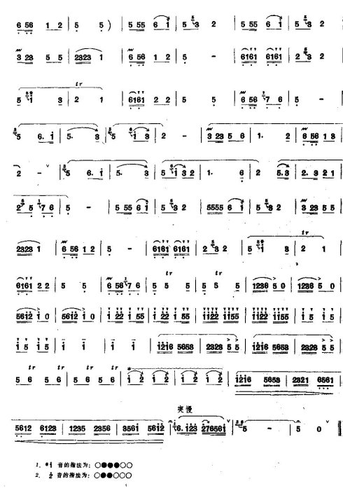 ��ȥ����ȫ����