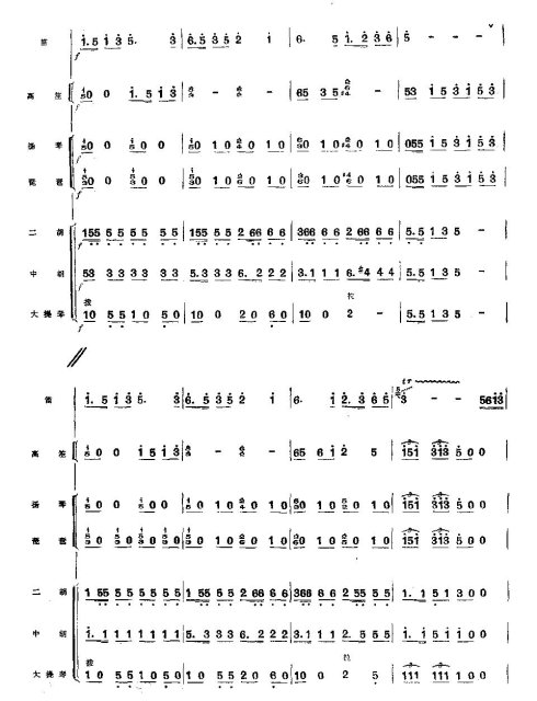 �������ϣ����ף�