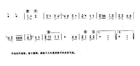 ����ͬ��