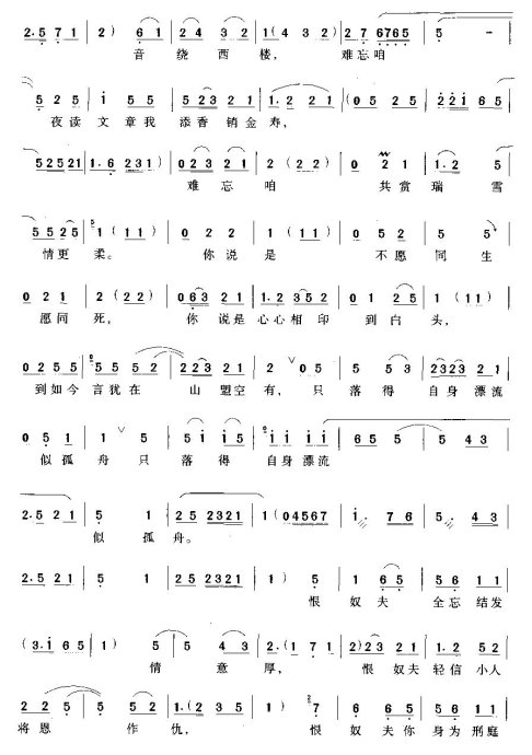 �δ���Ͷ�δ���