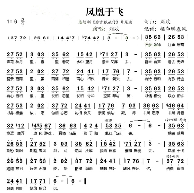 ������ڷ��������������ݳ���