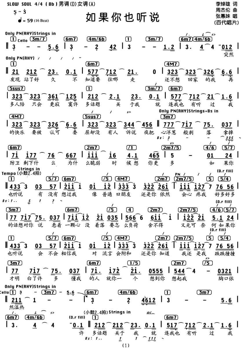 �������Ҳ��˵��