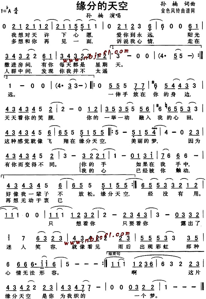 ��Ե�ֵ���ա�