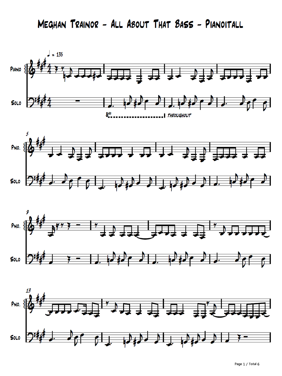 梅根·特瑞娜 All About That Bass钢琴谱