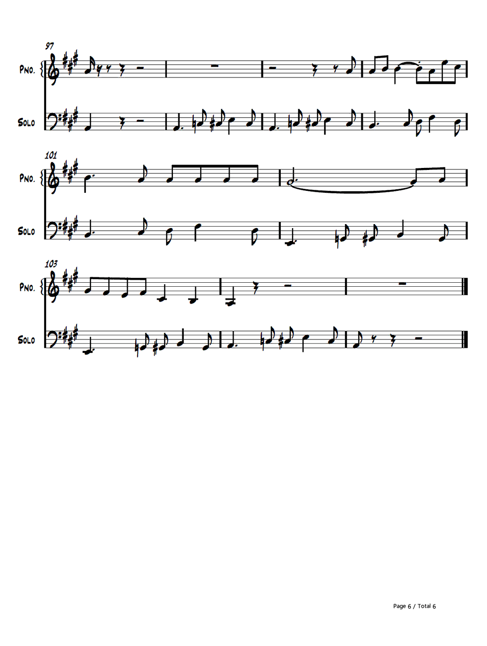 梅根·特瑞娜 All About That Bass钢琴谱