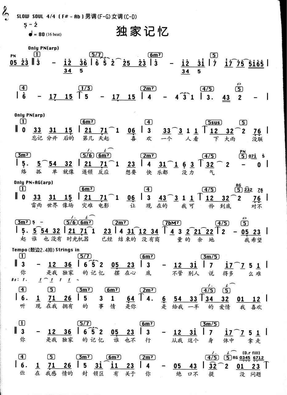 陈小春独家记忆简谱_独家记忆歌词