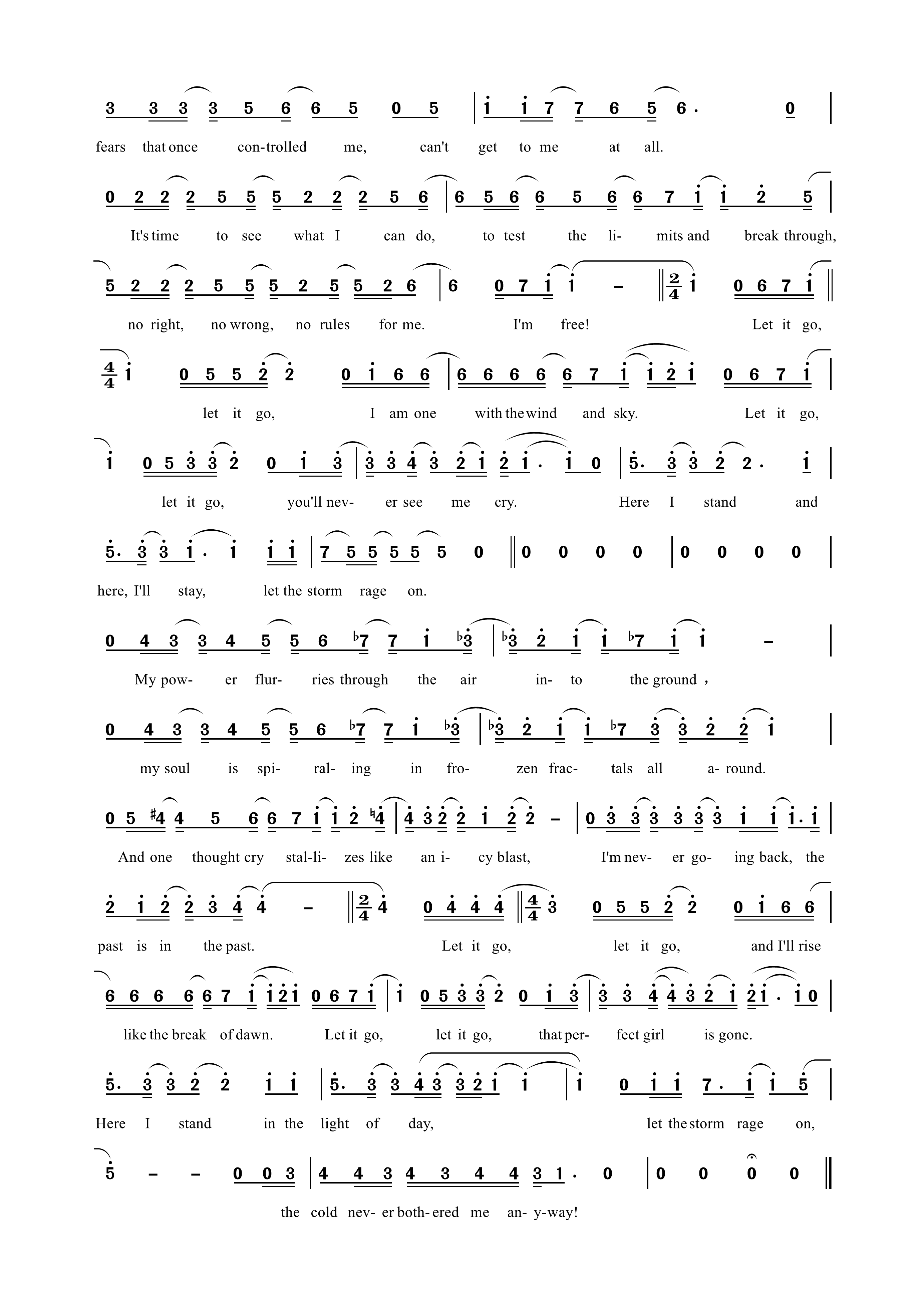 伊迪娜·门泽尔Let It Go简谱