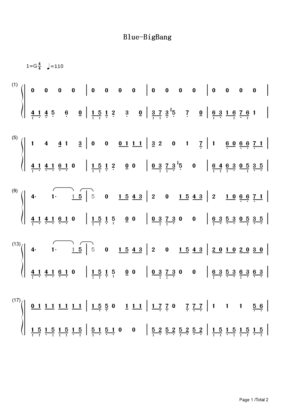 BigbangBLUE简谱_BigbangBLUE歌词