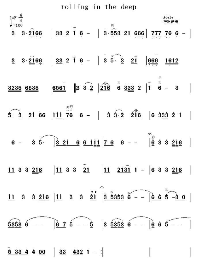 阿黛尔Rolling In The Deep简谱
