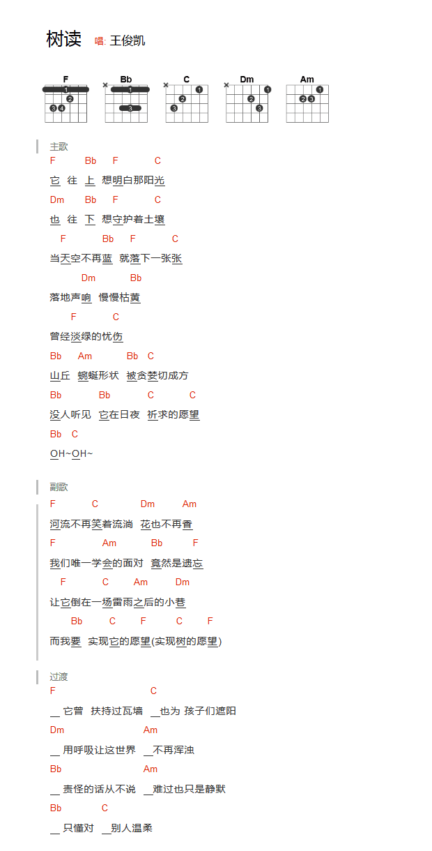 树读王俊凯吉他谱c调_树读五线谱、钢琴谱、简谱、歌谱