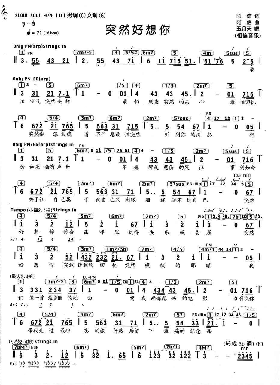 突然好想你简谱_突然好想你歌词五月天