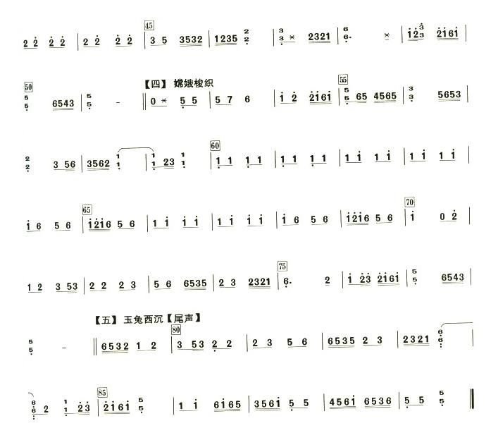 霓裳羽衣曲古筝谱