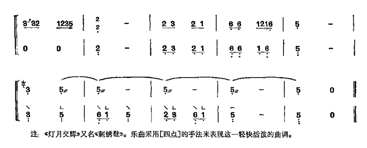灯火交辉古筝谱