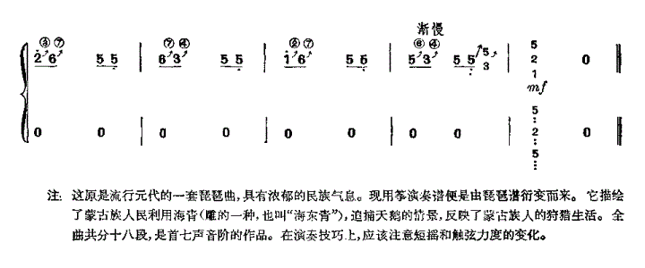 海青拿鹤古筝谱