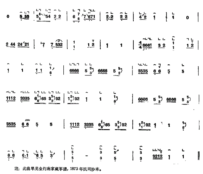 美女思春古筝谱