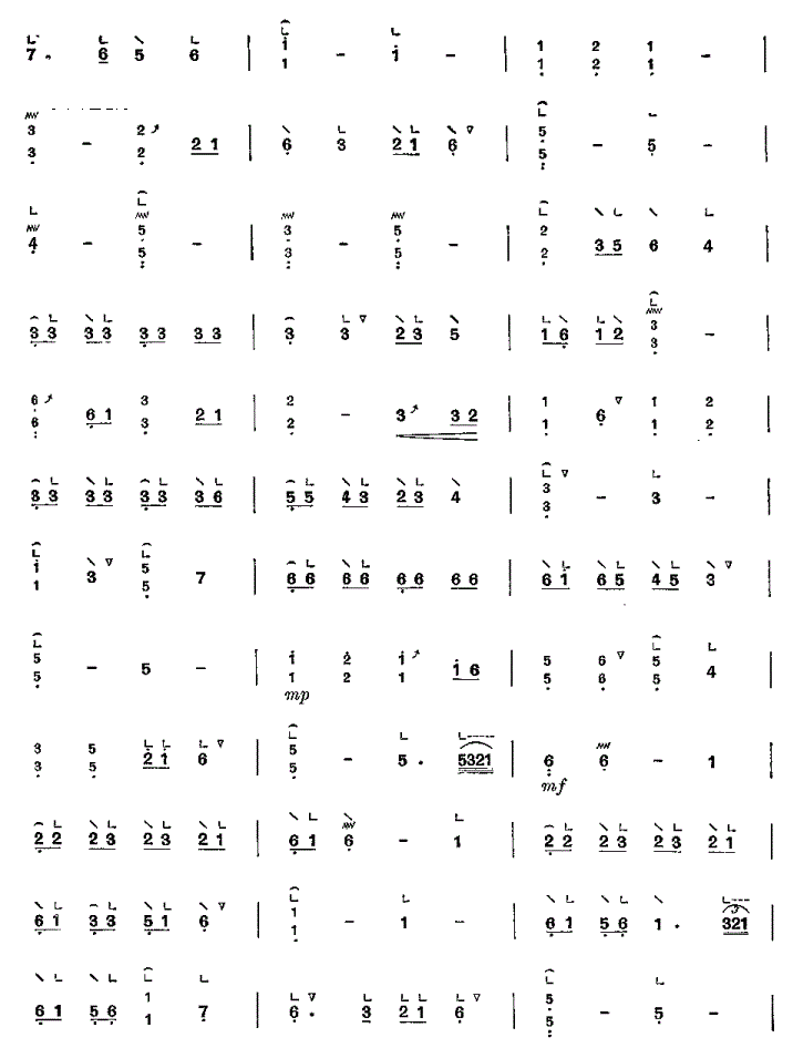 思凡古筝谱 潮州民间乐曲