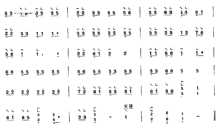 一点金古筝谱 潮州筝曲