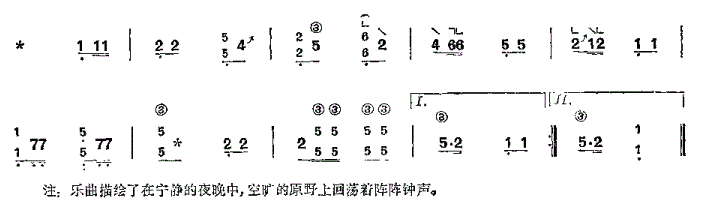 夜撞金钟古筝谱