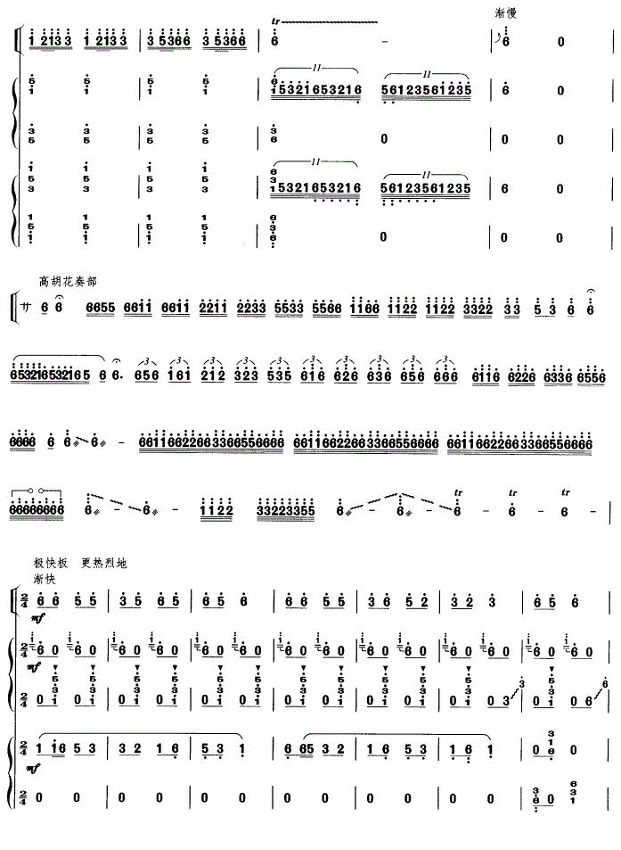 春天来了古筝谱