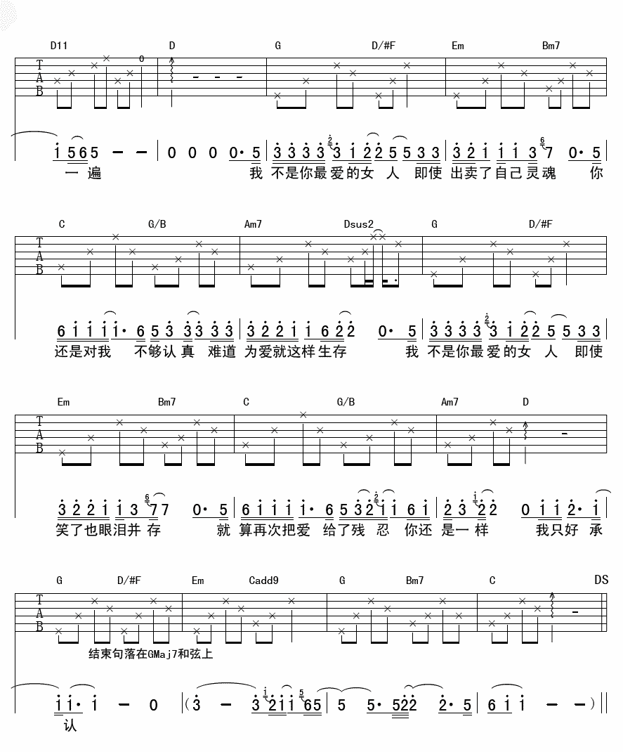 我不是你最爱的女人吉他谱 李慧珍