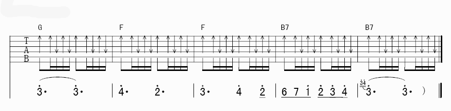一辈子的十分钟吉他谱 李健